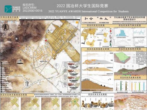 和合共生 文化融合视角下东乡族河沿村环境更新改造设计