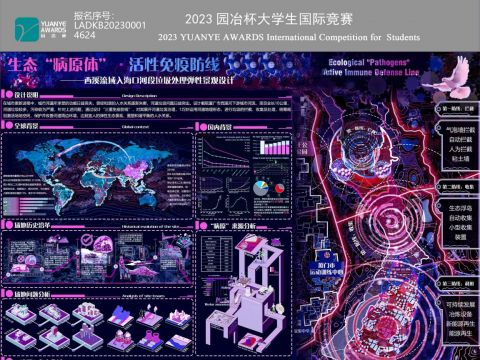 生态“病原体”·活性免疫防线——西溪流域入海口河段垃圾处理弹性景观设计