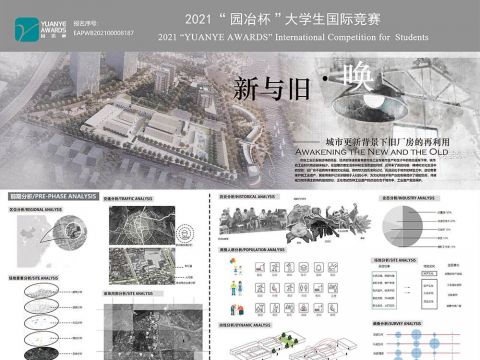 唤新与旧——城市更新背景下旧厂房的再利用