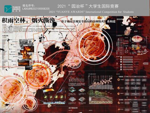 积雨空林，烟火澌涣——基于城市景观安全格局的山林防火体系构建