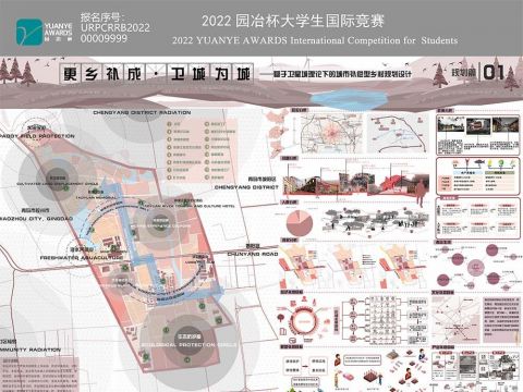 更乡补成●卫城为城——基于卫星城理论下的城市补偿型乡村规划设计