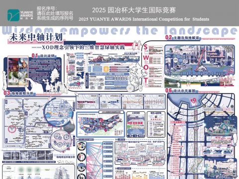 未来中轴计划——XOD理念引领下的三维智慧绿轴实践