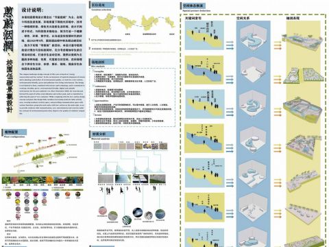 葱蔚洇润-校园低碳景观设计