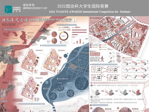 揽秦淮，见古墉——城市人体微手术视角下的南京门西片区更新改造