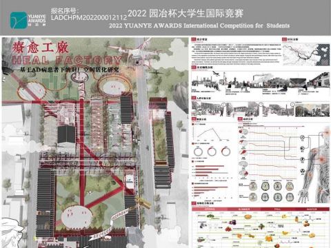 疗愈工厂森林——基于阿兹海默症患者下的福州兵工厂改造设计