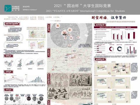 时空对话，汉市繁兴——汉长安城西市遗址区地块保护利用规划