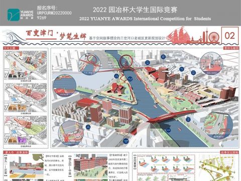 “百变津门·梦笔生辉”——基于空间叙事理论的三岔河口老城区更新规划设计