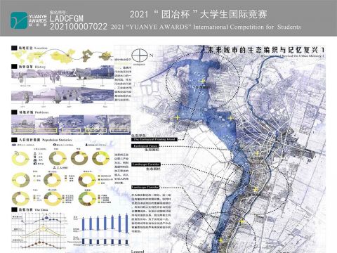 Weaving and Revival on Urban Memory