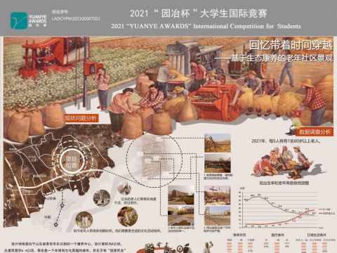 回忆带着时间穿越——基于生态康养的老年社区景观