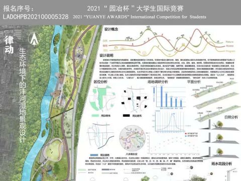 律动——生态环境下的沣河湿地景观设计