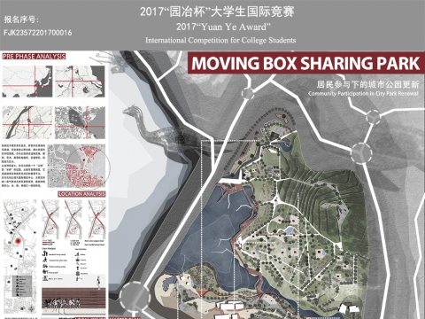 移动的盒子——共享公园