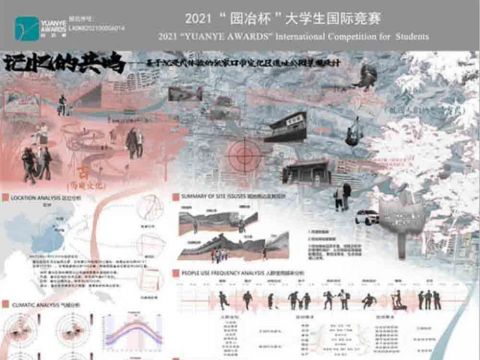 记忆的共鸣——基于沉浸式体验的张家口市宣化区遗址公园景观设计