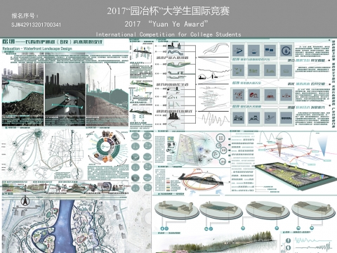 松绑——长春市伊通河（B段）滨水景观设计