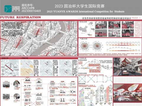 FUTURE  RESPIRATION——将生态系统带回高密度城市的可持续街道空间设计