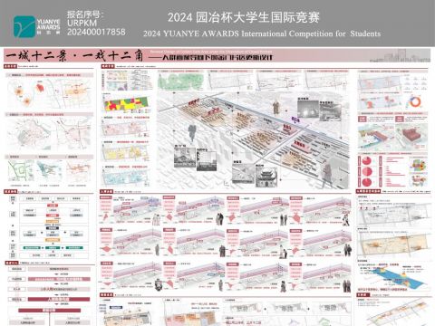 一城十二景·一戏十二角——人群画像导向下的金门片区更新设计