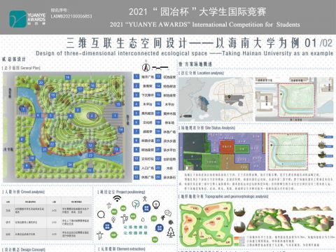 三维互联生态空间设计——以海南大学为例
