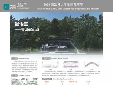 记忆线公园—清华园车站遗址公园设计