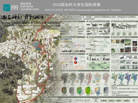 西三神韵，彝村山水———文旅融合视角下的村庄景观规划设计