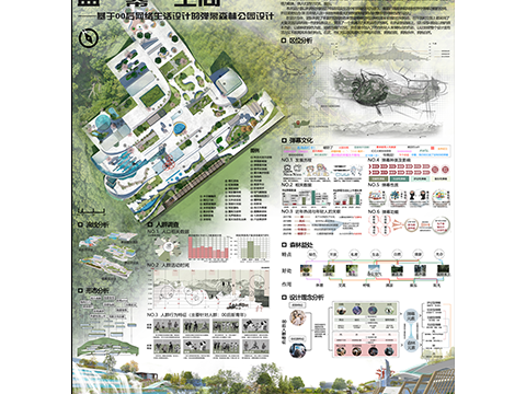 盗“幕”空间——基于00后网络生活设计的弹幕森林公园