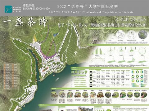 一盏茶时——基于“产-村-景-文”策略的紫阳县焕古村景观规划设计