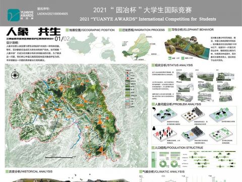 人象 共生——云南省西双版纳亚洲象保护区景观规划设计