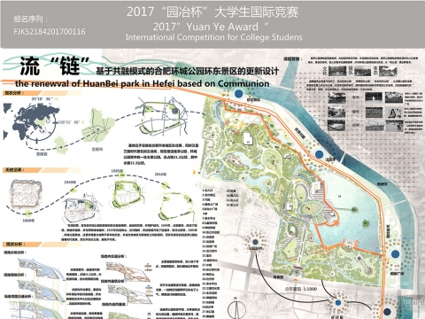 流“链”—基于共融模式的环城公园环东景区更新设计