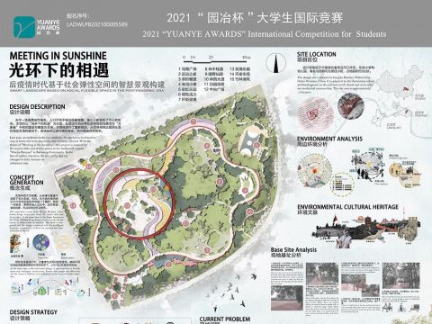 光环下的相遇——后疫情时代基于社会弹性空间的智慧景观构建