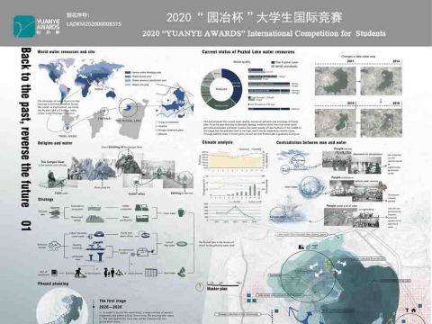 回到“过去” 逆转“未来”（Back to the past，reverse the future）