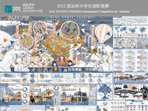 丛林学堂——基于城市“自然缺失症”儿童活动空间设计
