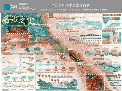风沙之下——东疆地区吐鲁番克其克村适应性景观援助计划