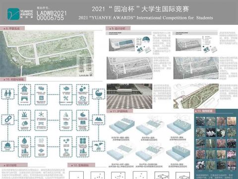 食之链·轮回——上海市川杨河沿岸滨水景观设计