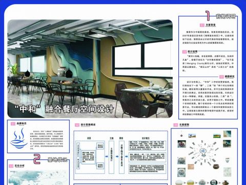 “中和”融合餐厅空间设计