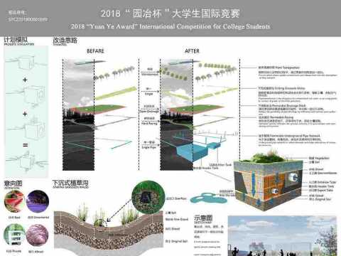 THE KIDNEYS OF THE STADIUM ——基于LID理念下的运动场改造设计