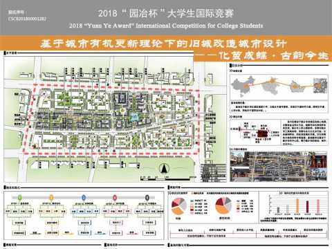 化茧成蝶·古韵今生──基于城市有机更新理论下的旧城改造城市设计