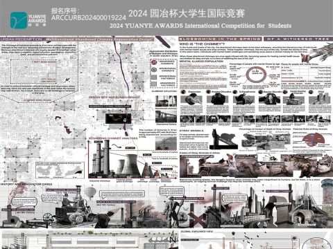 边界计划—城市重组设计