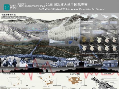 祁连融水新征程