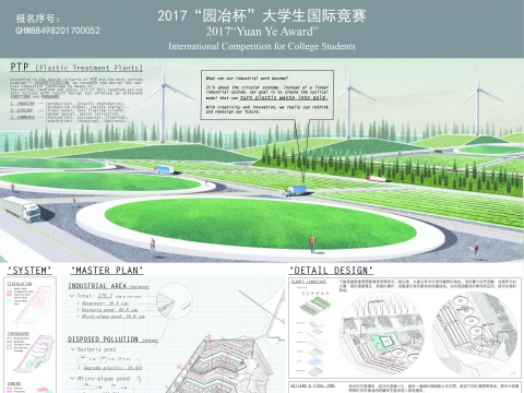 Pla-ndscape：彰滨工业区闲置地景再造