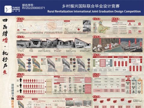 四匹缯增·机杼声生——双碳视角下以四匹缯布文化为主导的渐滩村乡土空间重塑