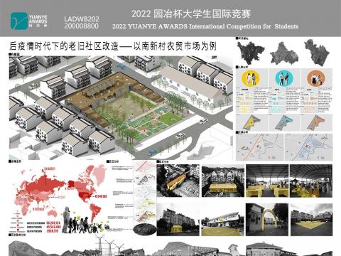 后疫情时代下的老旧社区改造——以南新村农贸市场为例