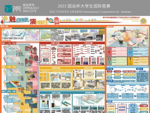 触点焕面，演绎新生——基于城市触媒理论下的武汉龟北片区更新设计