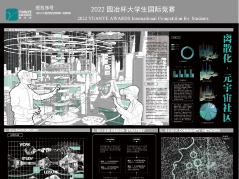 离散化· 元宇宙社区