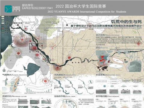 饥荒中的生与死 基于弹性设计下的马达加斯加曼格基河流域生态效益提升设计