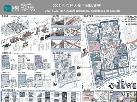 基因工城 ——基于文化基因技法以沙盒游戏为表现形式的洛阳老城改造