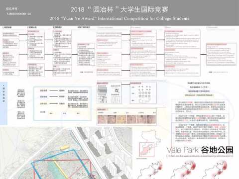 Vale Park 谷地公园——青岛市西海岸新区城市公园规划设计