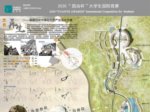 文化再生——福建邵武市闽北文旅产业活化方案