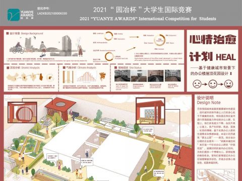 心情治愈计划——基于健康城市背景下的办公楼屋顶花园设计