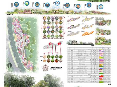 山东建筑大学 朱晓涵 地块2