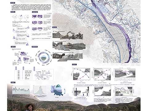 更新——黄土沟壑区川道小镇景观修复更新
