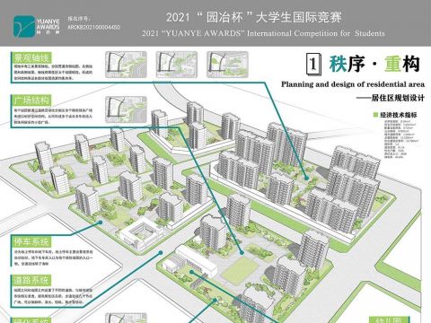 秩序·重构——居住区规划设计