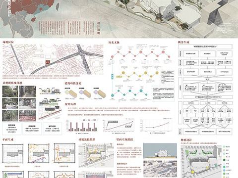 龢·和——基于地域文化的岭南画派纪念馆景观提升设计